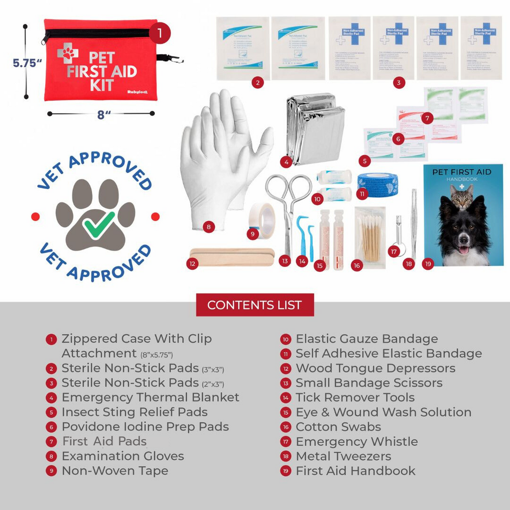 Pet first aid kit
